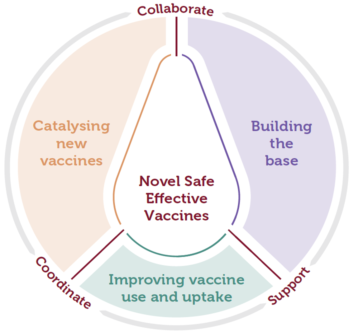 EVI_Drop_ Business plan.jpg.png